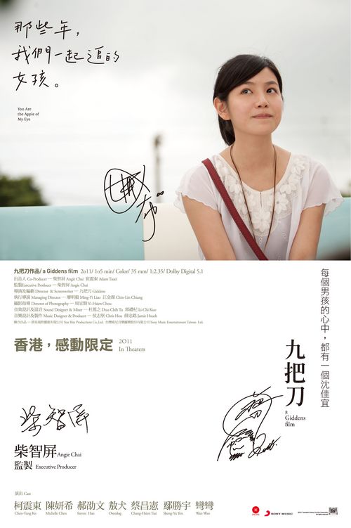 基督兄弟大学ID学生卡